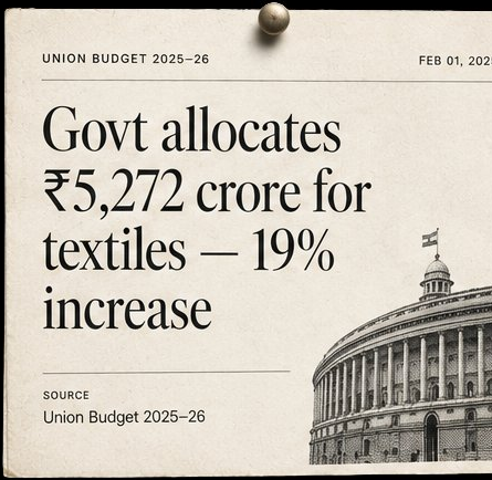 Govt allocates ₹5,272 crore for textiles — 19% increase