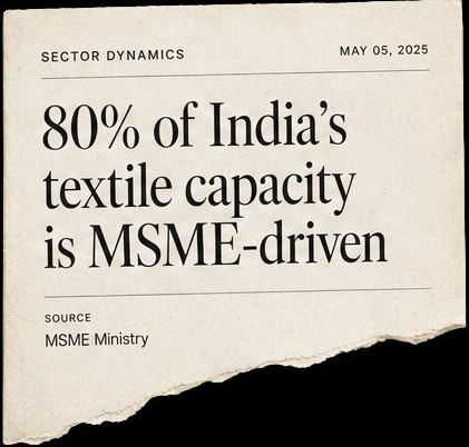 80% of India's textile capacity is MSME-driven