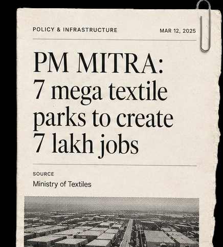 PM MITRA: 7 mega textile parks to create 7 lakh jobs